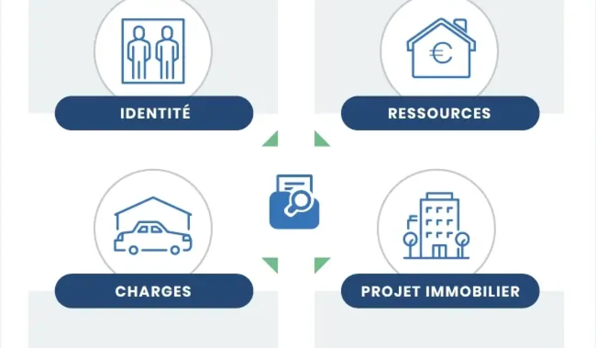 découvrez notre guide complet et conseils pratiques pour réussir votre prêt hypothécaire en toute sérénité.